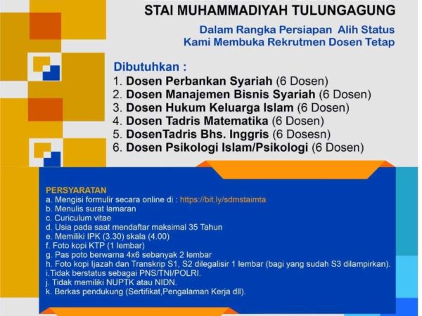 Dosen Tetap STAI Muhammadiyah Tulungagung